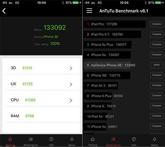 iPhone SE:AnTuTu Benchmarkのスコア
