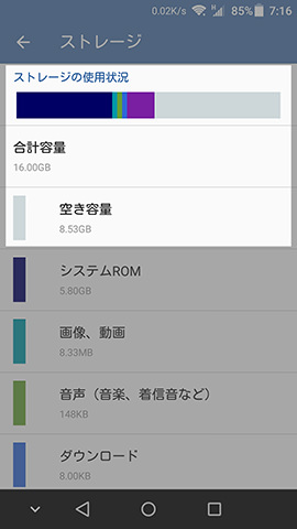 ストレージは全体32GBに対して空きが約8.5GB