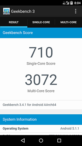 Geekbench 3での測定結果