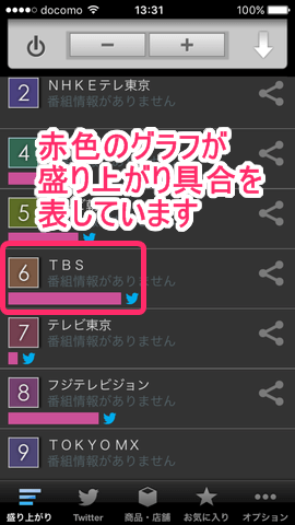 アプリ紹介 おしえてリモコン