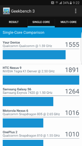 Geekbench 3でのベンチマークスコア
