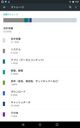 初期状態のストレージ構成