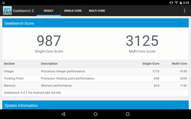 Geekbench3の測定結果