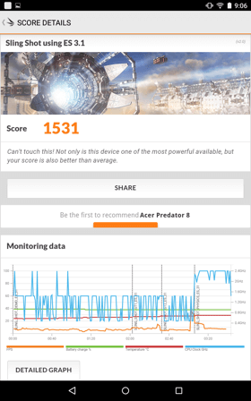 3DMark、SlingShot using Es3.1の測定結果