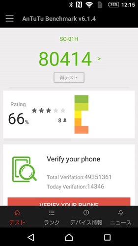 「Xperia Z5」のベンチマークテスト結果