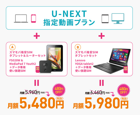 スマモバ公式HPよりスマートホリデーTVプラン
