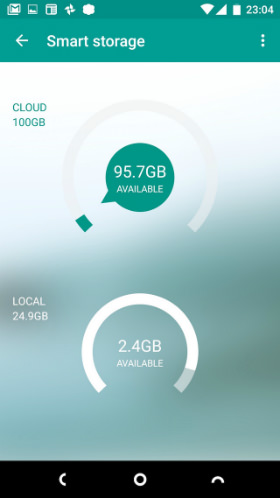 4.3GBがクラウドに保存されたのが分かる