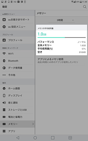 Qua tab PX RAMは2GB