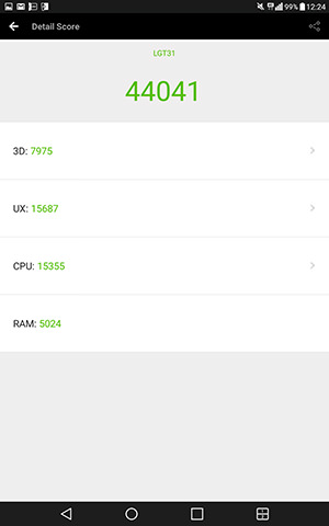 Qua tab PX AnTuTu Benchmarkスコア