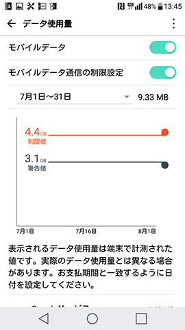 日付の下にあるグラフの横棒を自分でずらし値を設定する