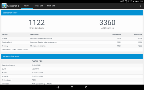 Geekbench 3のスコア