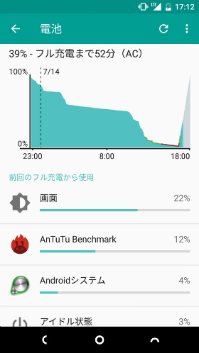設定画面から【電池】を選択し右上の【︙】をタップする