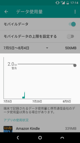 グレーのバーを上下に動かしてデータ使用量を変更する