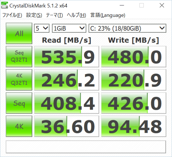 CrystalDiskMarkによるベンチマークスコア