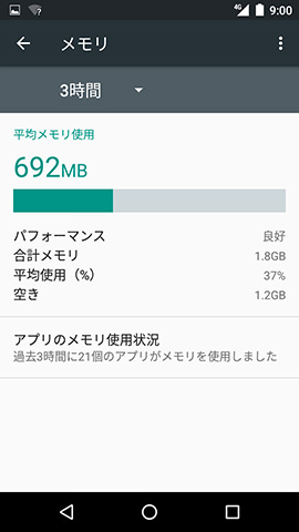 507SH メモリは2GBの容量に対して空きが1.2GB