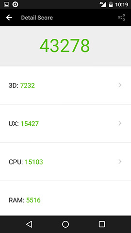 507SH AnTuTu Benchmarkのスコア