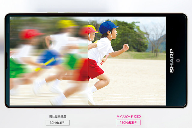イチオシ機能のハイスピードIGZO