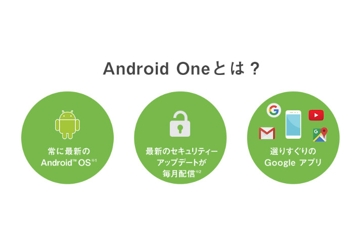 「Android One」スマホの特徴とは?Googleの日本初ブランドを徹底解説!