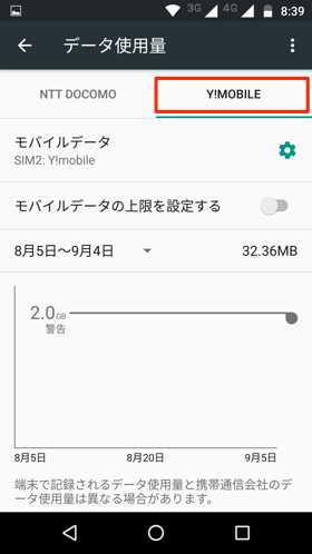 データ使用量設定画面