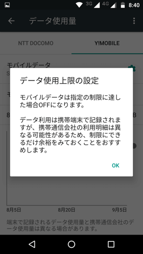 赤い制限バーを動かし、上限を設定