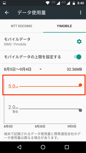 赤い制限バーを動かし、上限を設定