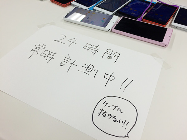 通信の快適具合を計測する