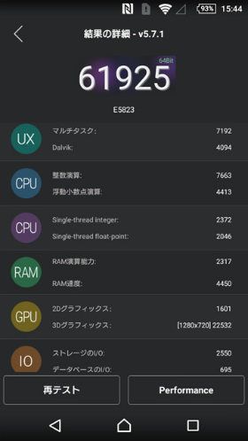 「Xperia Z5 Compact」のベンチマークスコア