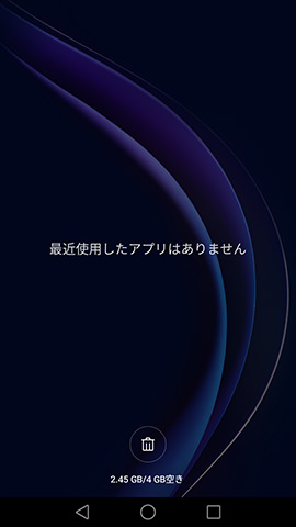 全体4GBに対して2.45GBが空きとなっていたRAM