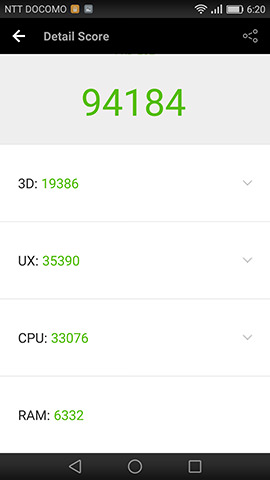 honor 8 : AnTuTu Benchmarkでのベンチマークスコア測定結果