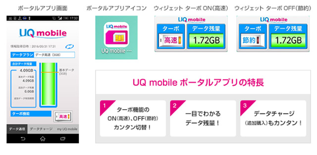 公式アプリ「UQモバイル ポータルアプリ」