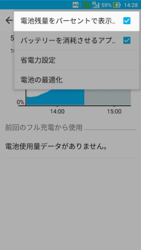 バッテリー残量をパーセント表示に