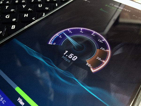 スピードテスト