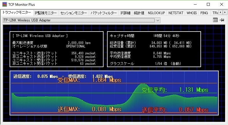 TCP Monitor Plus