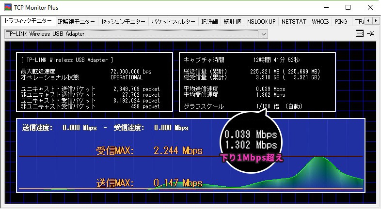 TCP Monitor Plus