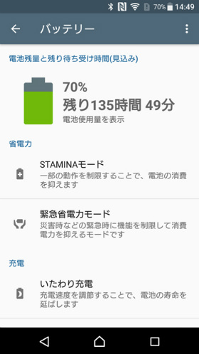 Xperia XZ STAMINAモード