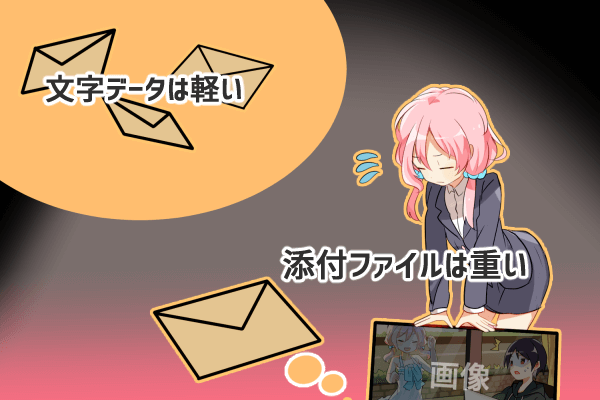 読み込むデータの種類、数によって容量もそれぞれ