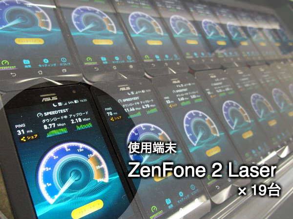 格安SIM速度比較 計測端末