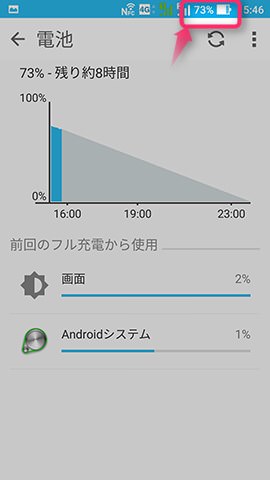 画面右上にパーセントでの残量表示が現れた