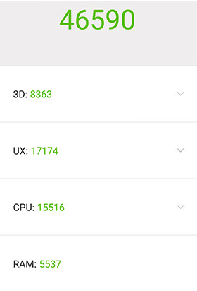 P9 lite PREMIUMの結果