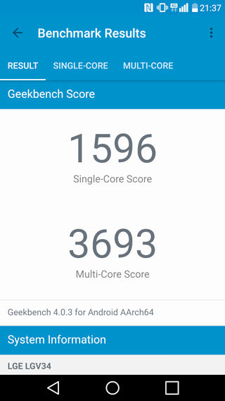 Geekbench 4のスコア