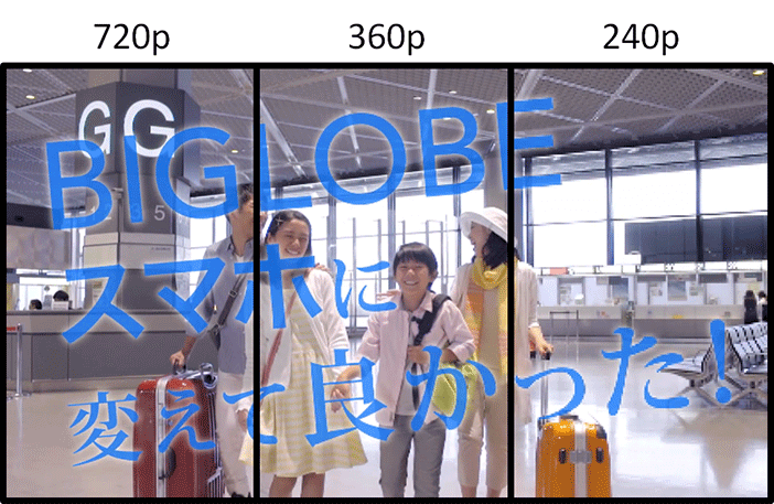 画質の目安
