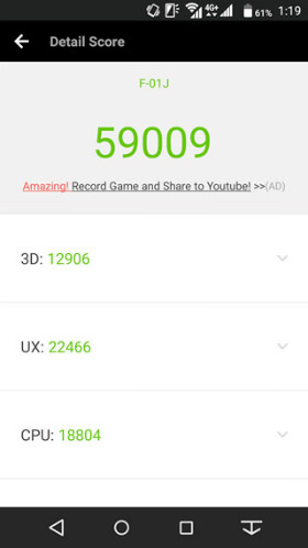 AnTuTu Bencmark v6.2.6のスコア