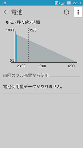 右上のメニューから【電池残量をパーセントで表示させる】をオンにする
