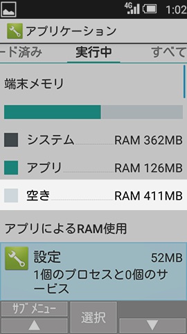 搭載するRAMは1GBだが、ガラケー用途ならストレスは感じない
