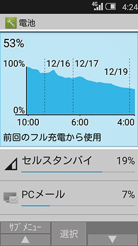 数日充電を忘れても耐えられるバッテリー持ちは◯