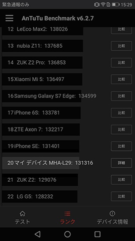 スコアは13万点台