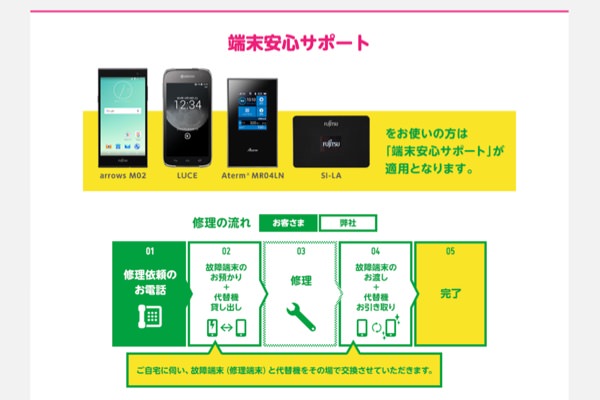 端末安心サポート