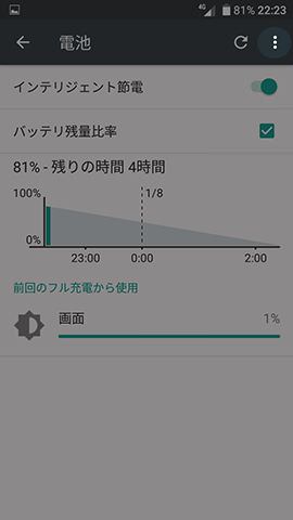 画面右上のメニューボタンから【バッテリーセーバー】を選択