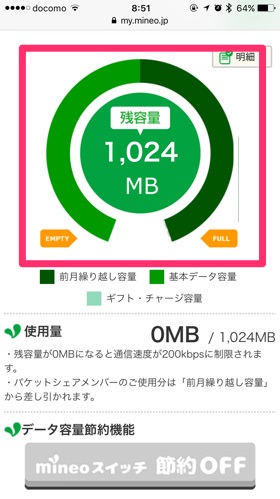 マイページのデータ残容量