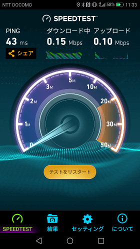 速度規制中の回線速度